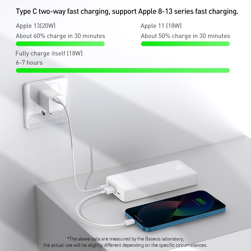 Sạc pin dự phòng Baseus Airpow Light Battery Fast Charging Power Bank 20000mAh 20W- Hàng chính hãng