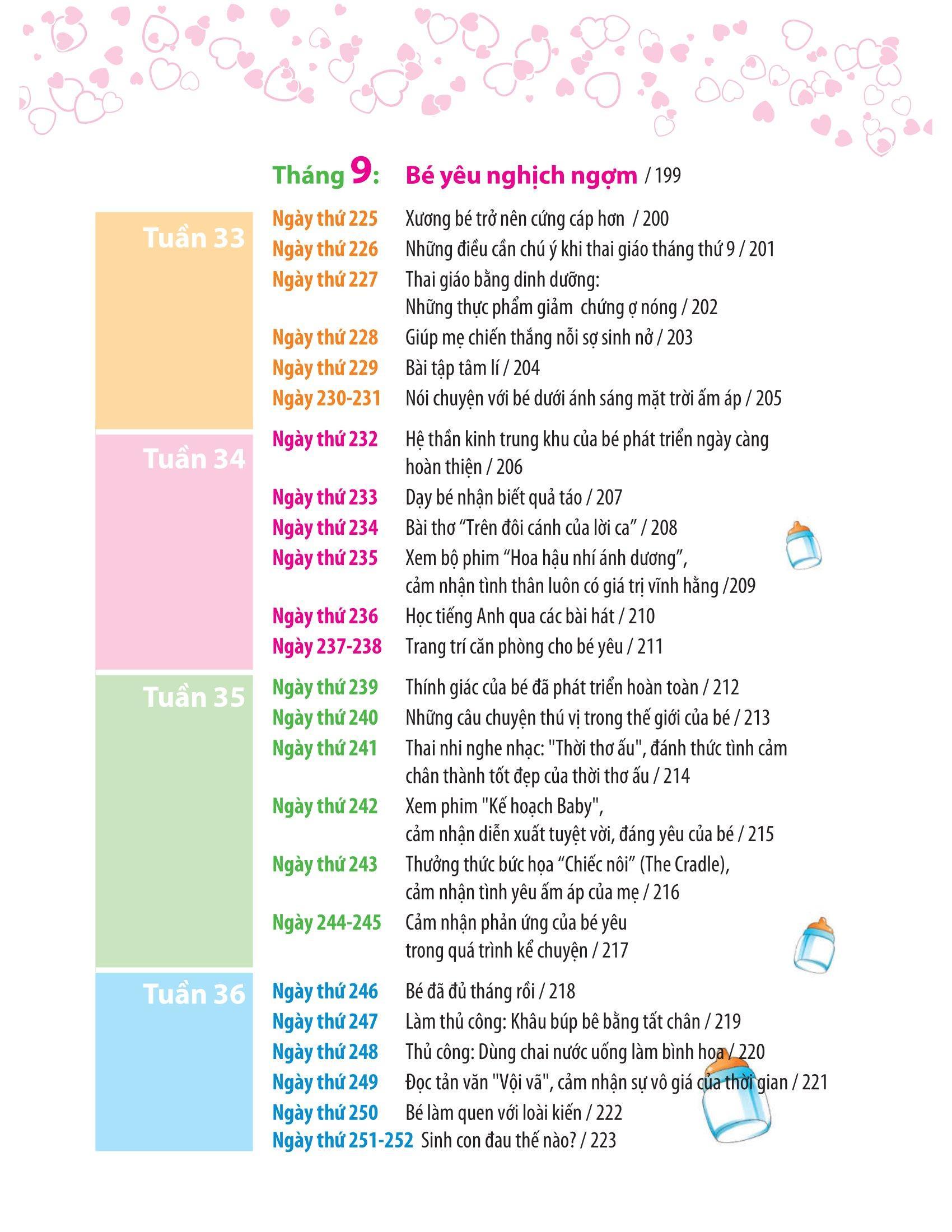 Sách - Thai Giáo Theo Chuyên Gia - 280 Ngày Mỗi Ngày Đọc Một Trang (Tái Bản 2025)