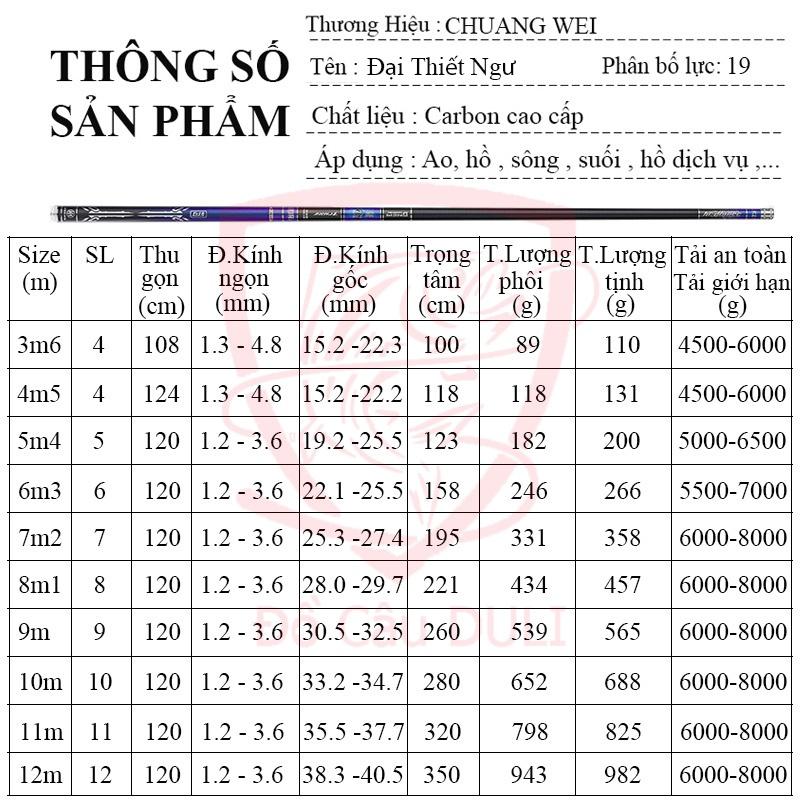 Cần Câu Tay Chuangwei Try&amp;V Đại Thiết Ngư siêu nhẹ, siêu cứng chuyên săn hàng, tải cá lớn cao cấp CC-16