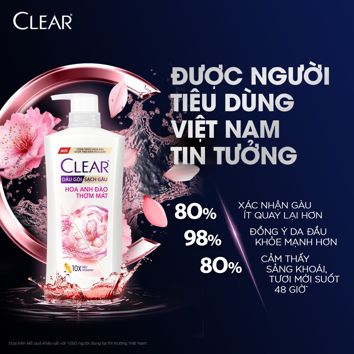Dầu gội sạch gàu Clear Hoa Anh Đào đánh bay gàu & nhờn ngứa, sảng khoái cả ngày dài 630G