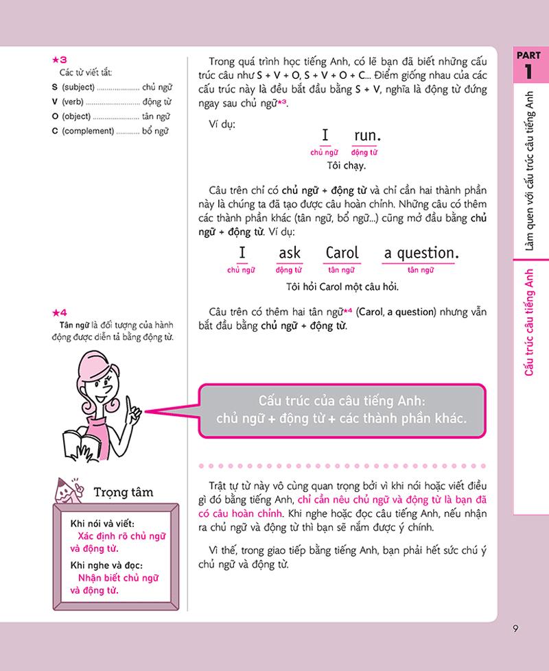 English From Scratch (Kèm CD)