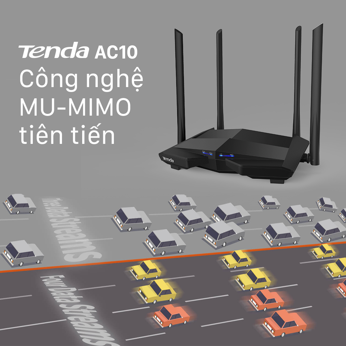 Tenda Thiết bị phát Wifi AC10 Chuẩn AC 1200Mbps - Hàng Chính Hãng