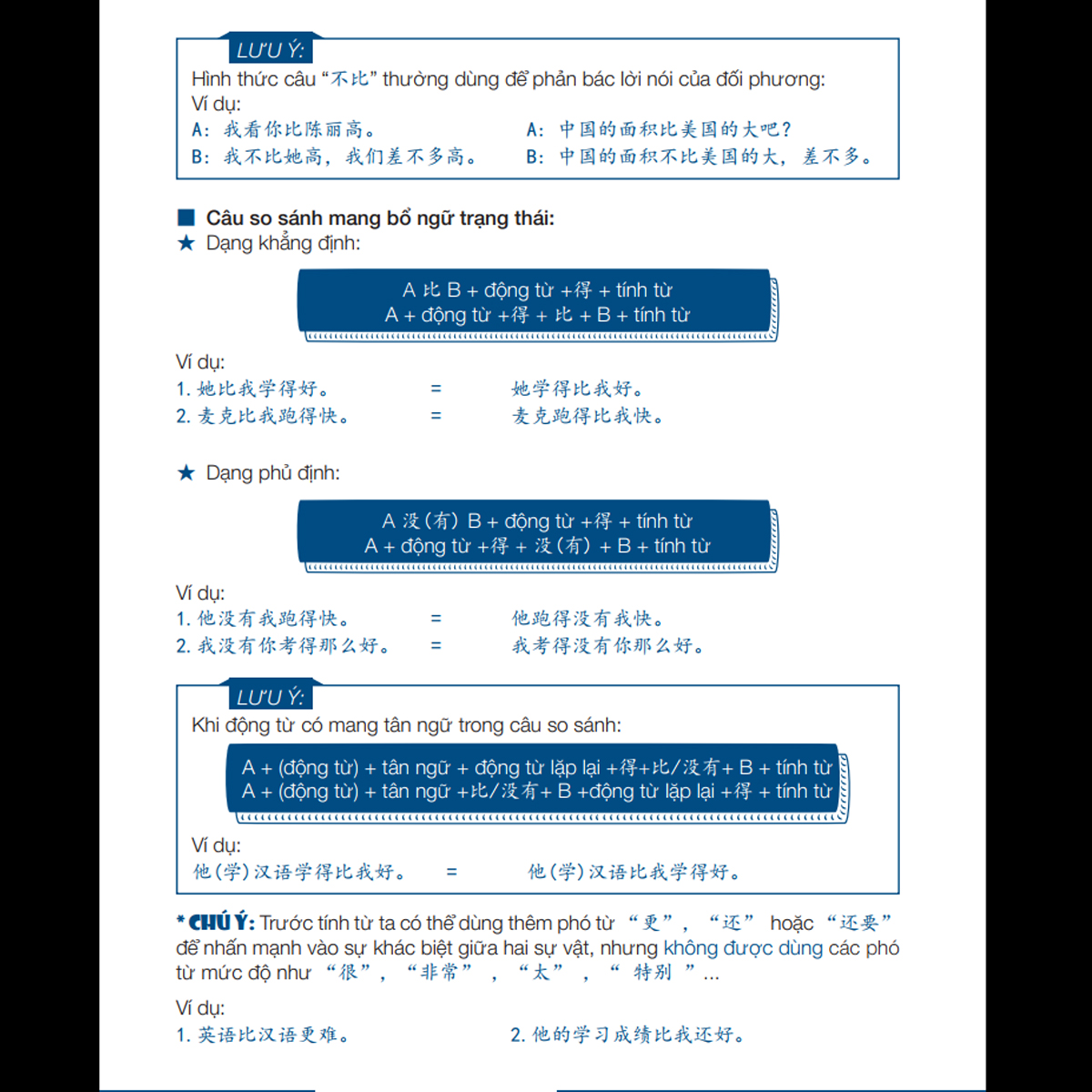 Sách Giáo Trình Hán Ngữ 3 + 4 - Tự Học Tiếng Trung Cấp Tốc Cho Người Việt - Trình độ HSK 3,4 - Phiên Bản Đặc Biệt - Tiếng Trung Dương Châu