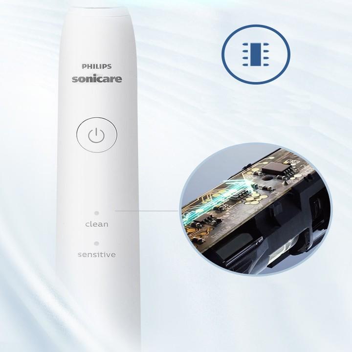 Bàn Chải Đánh Răng Điện Philips Sonicare HX2421 30.000 Lần Rung Mỗi Phút - HÀNG NHẬP KHẨU