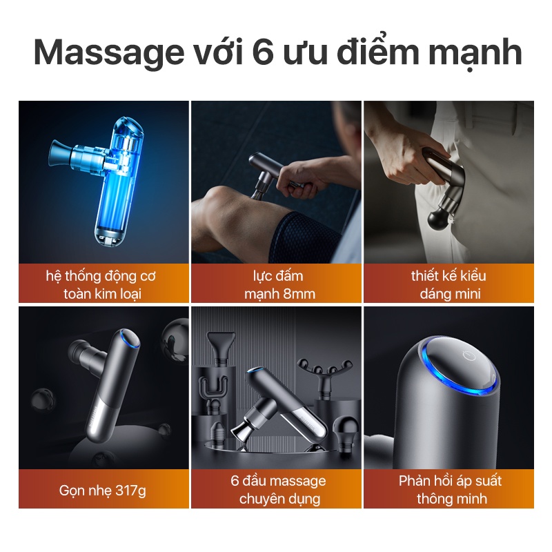 Máy Massage Cầm Tay Mini PHILIPS PPM7501 6 đầu massage chuyên dụng - Hàng chính hãng