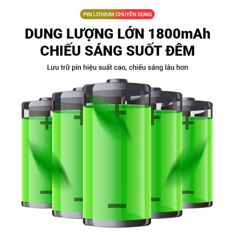 ĐÈN TREO TƯỜNG CẢM ỨNG NĂNG LƯỢNG MẶT TRỜI 100LED SIÊU SÁNG