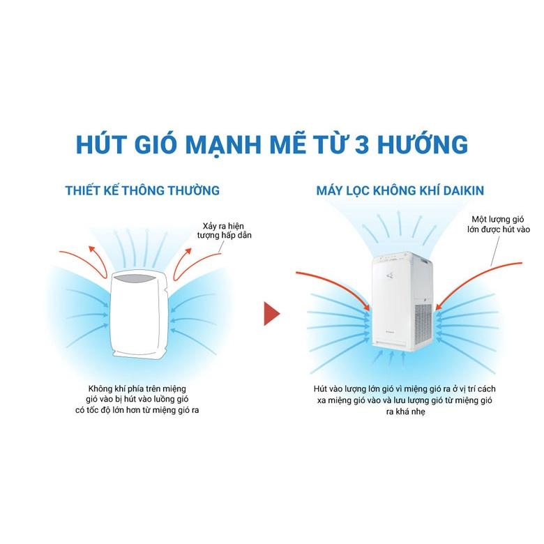 Máy lọc không khí Daikin MC40UVM6 -7 - Hàng chính hãng