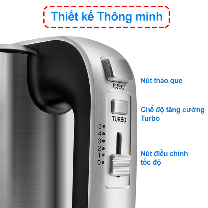 Máy Đánh Trứng Cầm Tay 7 Cấp Độ HAEGER- Công Suất 500W - Hàng Chính Hãng