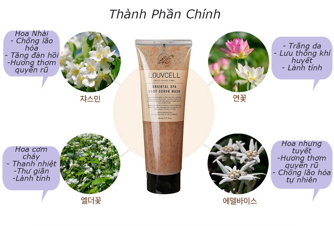 Tẩy Tế Bào Chết Kiêm Tắm LOUVCELL ORIENTAL SPA BODY SCRUB WAS 230m