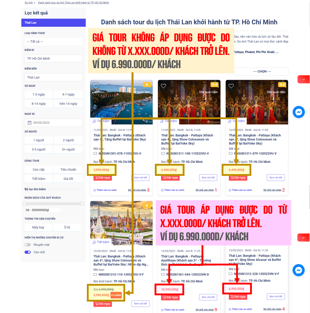 Mệnh giá 7.000.000 VND áp dụng cho tour Bali giá từ 12.990.000