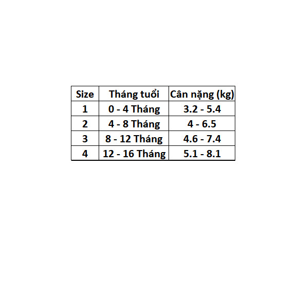 Bộ quần áo tay dài trẻ sơ sinh TiTi chú chuột mickey (5 màu)