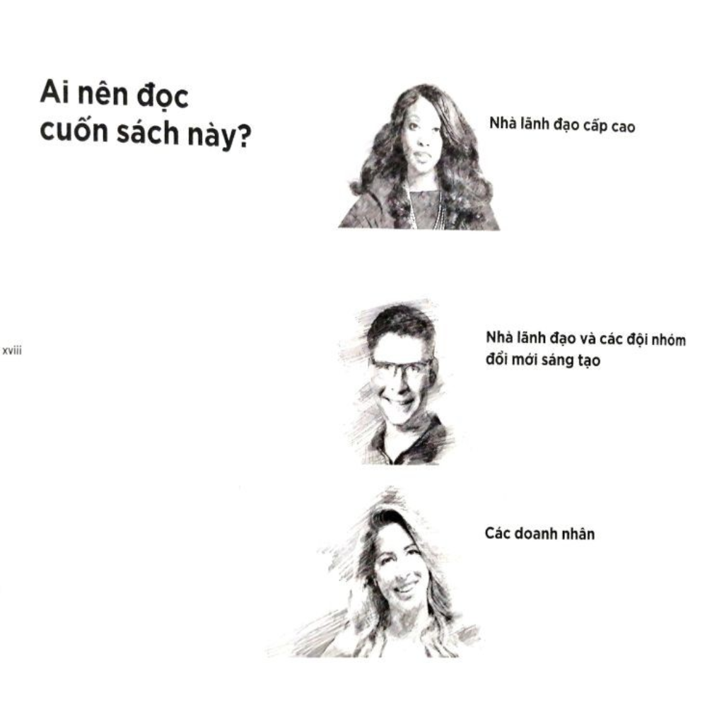Sách Tạo Lập Mô Hình Doanh Nghiệp Bất Bại