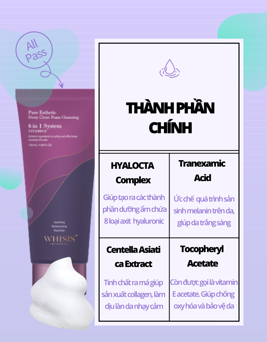 Sữa Rửa Mặt Vitamin E WHISIS Pure Esthetic Deep Clean Foam Cleansing Sạch Sâu, Da Trắng Sáng 120ml