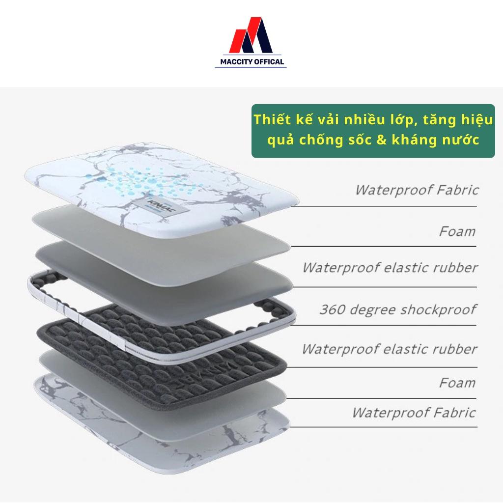 Túi chống sốc laptop macbook 360 độ cho macbook laptop đủ size 12-16inch