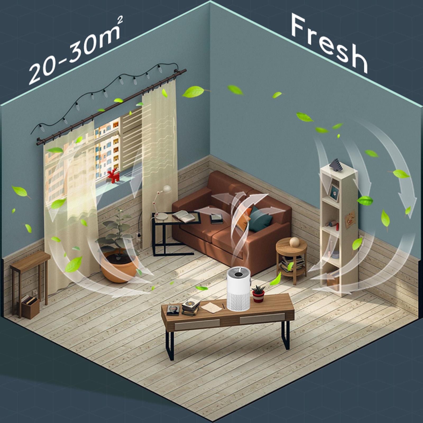 Portable Desktop Air Purifiers Air Cleaner for Home Bedroom Pollen
