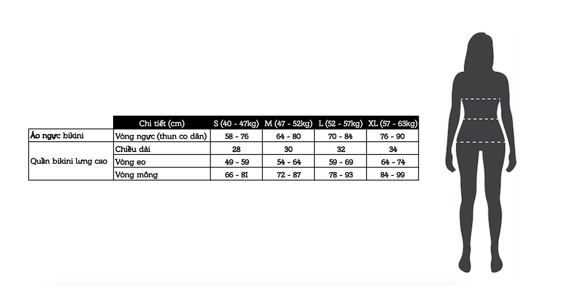 Quần Bơi Lưng Cao Phối Bèo LMcation Estella - Màu Đen