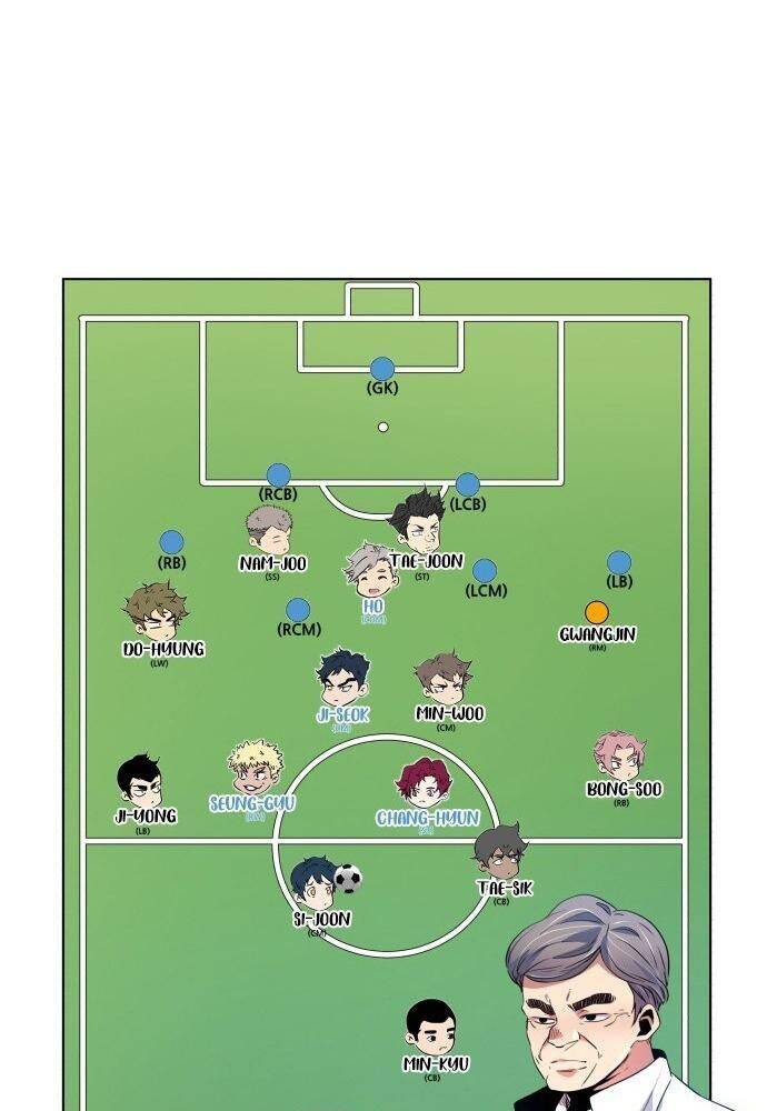 Góc Cao Khung Thành chapter 38 13