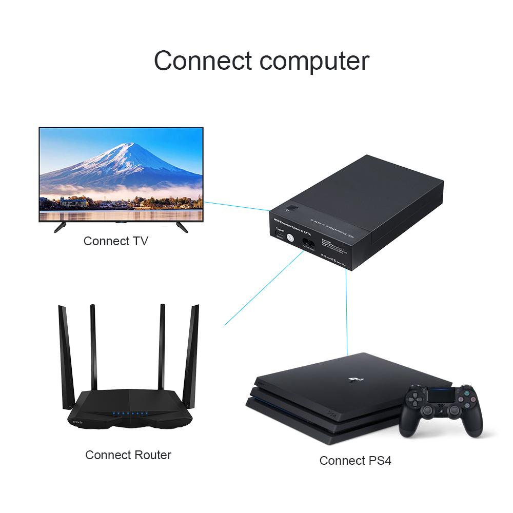 Vỏ ổ cứng HDD USB3.1 Type-C SSD 2,5 / 3,5 inch Thay thế cho TV / Máy tính / PS4