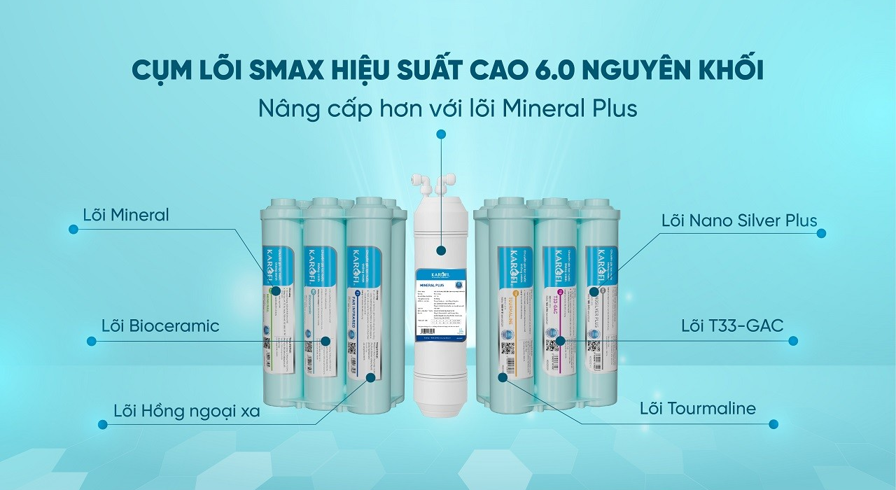 MÁY LỌC NƯỚC KAROFI KAQ-D36S 11 LÕI LỌC - HÀNG CHÍNH HÃNG