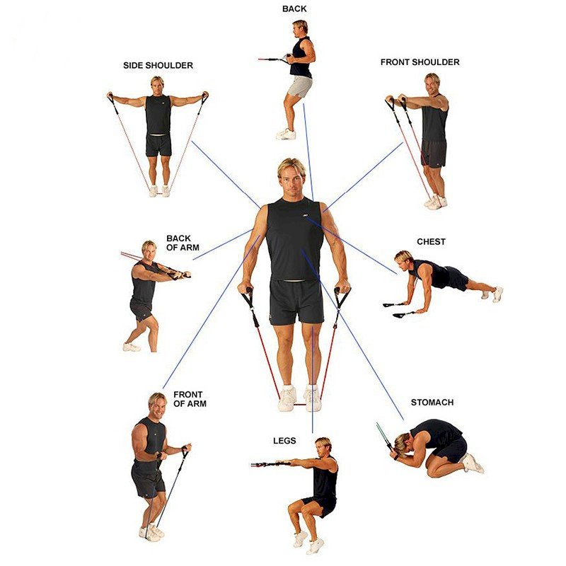 Dây đàn hồi tập Gym Yoga 1Z, dây tập thể lực 1 màu, dây tập kháng lực bản Tiêu Chuẩn - POKI