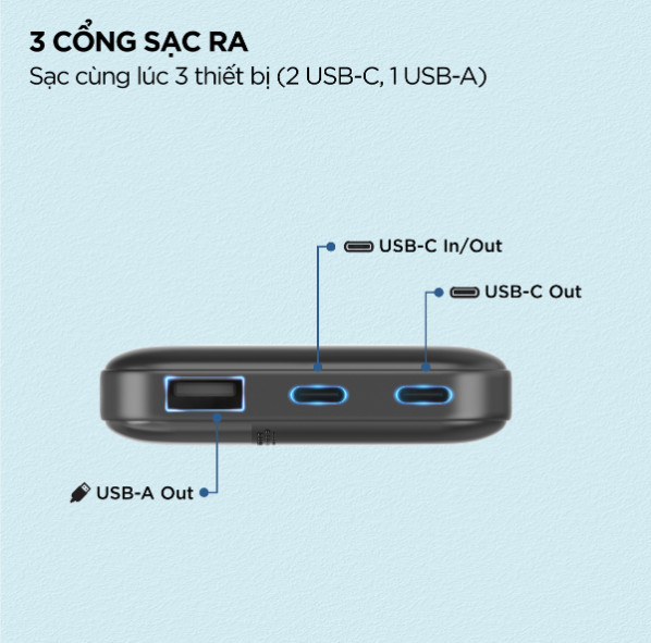 Pin sạc dự phòng cao cấp Energizer UE10050CCBK 10000mAh - Sạc Nhanh PD - BH 12 tháng