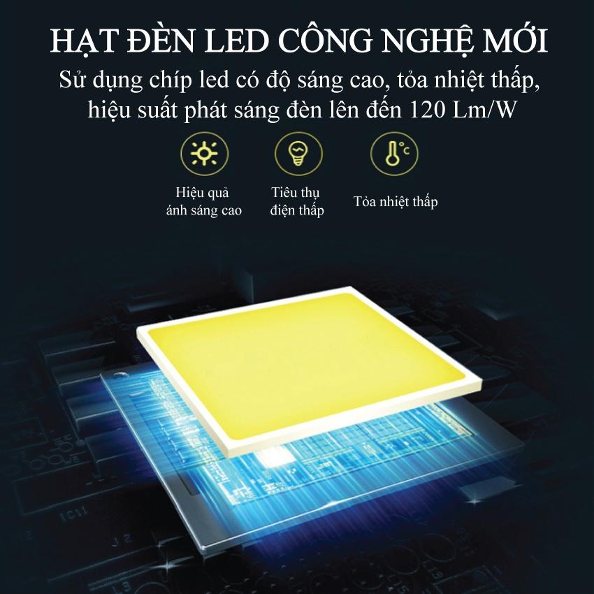 Bóng đèn led công nghệ mới siêu sáng Hừng Đông công suất 5W,10W,15W, 20W, 30W, 40W tiết kiệm điện