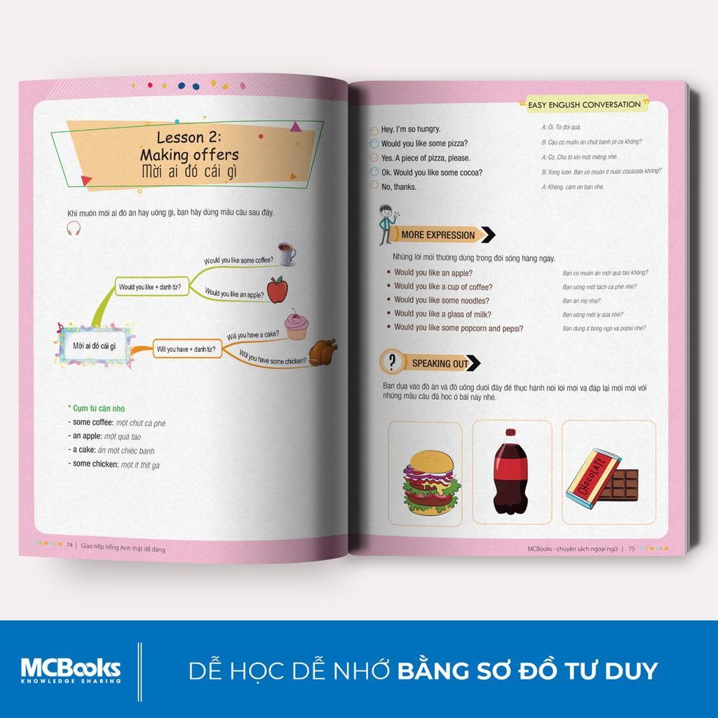 Easy English Conversation – Giao tiếp tiếng Anh thật dễ dàng - Học Kèm App Online - Bản Quyền