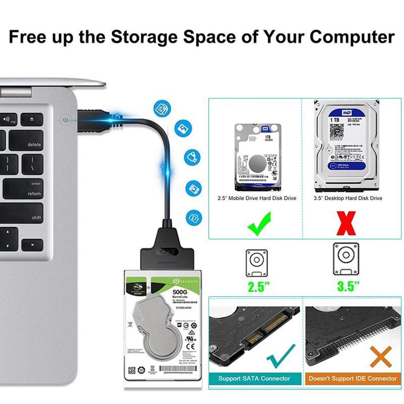 Cáp Chuyển Đổi Ổ Cứng USB 3.0 / 2.0 Sang SATA 22 Pin 2.5 Inch HDD SSD 6Gbps Chuyên Dụng