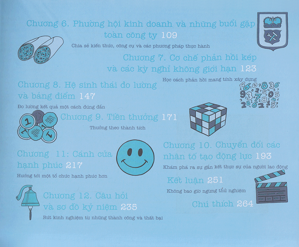 Combo Sách Học Làm Lãnh Đạo - Dành Cho Người Đã Là Lãnh Đạo, Mới Làm Lãnh Đạo Và Sắp Làm Lãnh Đạo