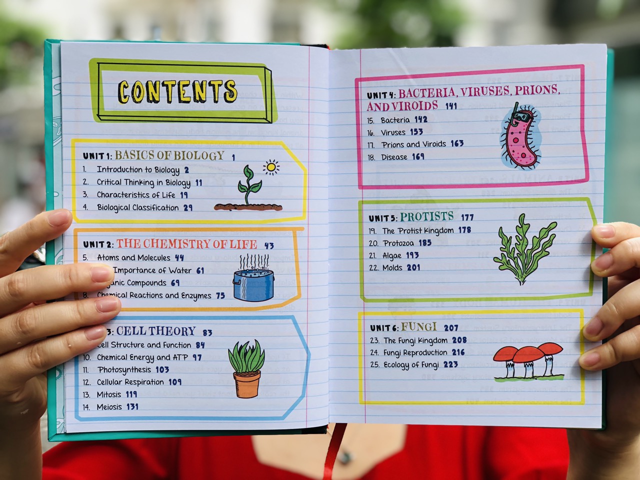 Sách Big Fat Notebooks -Everything you need to ace - Sổ Tay Học Tập Toán Học, Khoa Học, Hóa Học, Hình Học, Đại Số, Khoa Học Máy Tính, Sinh Học - Á Châu Books , bìa cứng in màu