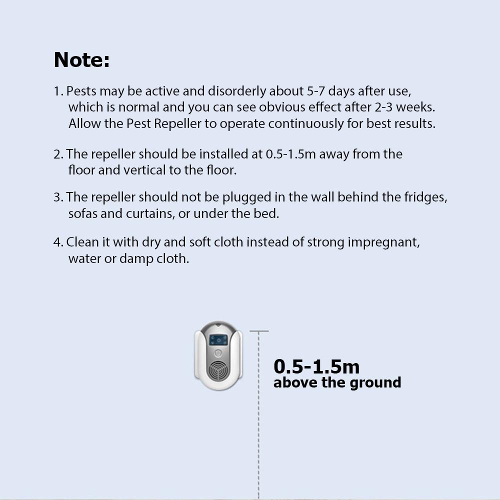 Plug-in Ultrasonic Pest Repellent Portable Electric Mosquito Rat Repeller với đèn nhấp nháy tần số không đổi hoặc thay đổi