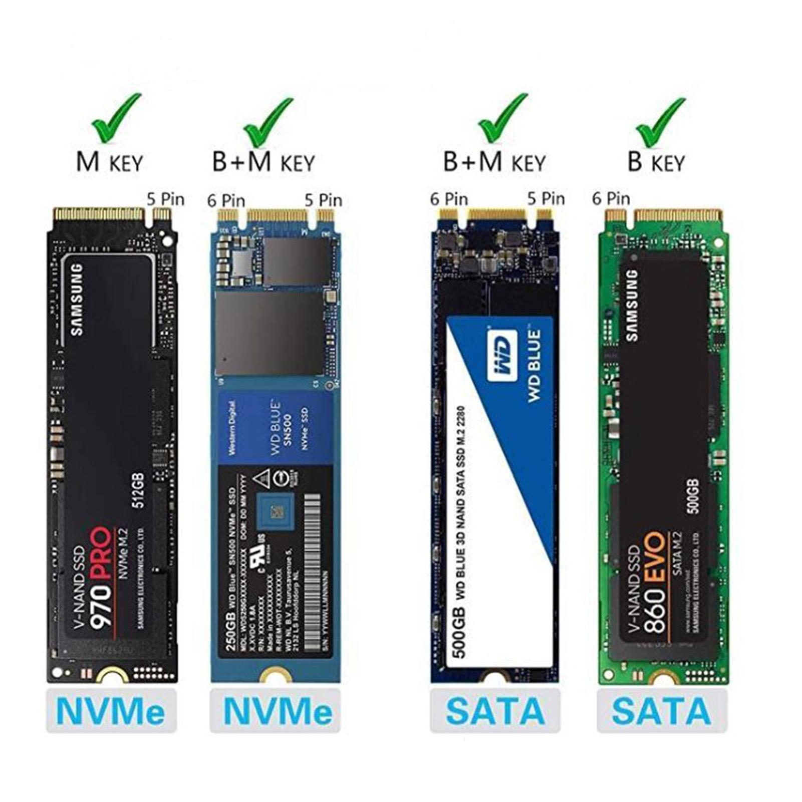 Hộp ổ cứng USB 3.1 Type-C SSD Hợp kim M.2 NVME / NGFF