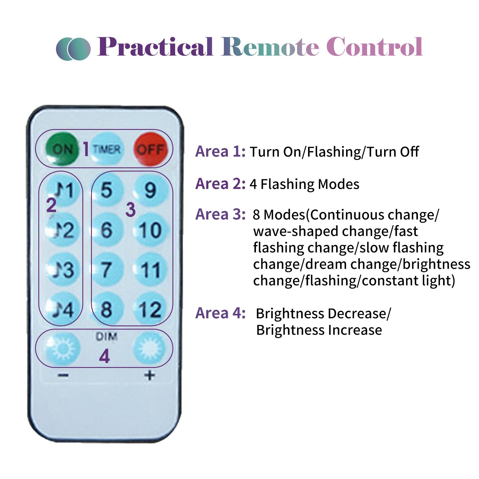 Dải Đèn Cầu Vồng 280 Đèn Leds Trang Trí Giáng Sinh Nhà Cửa