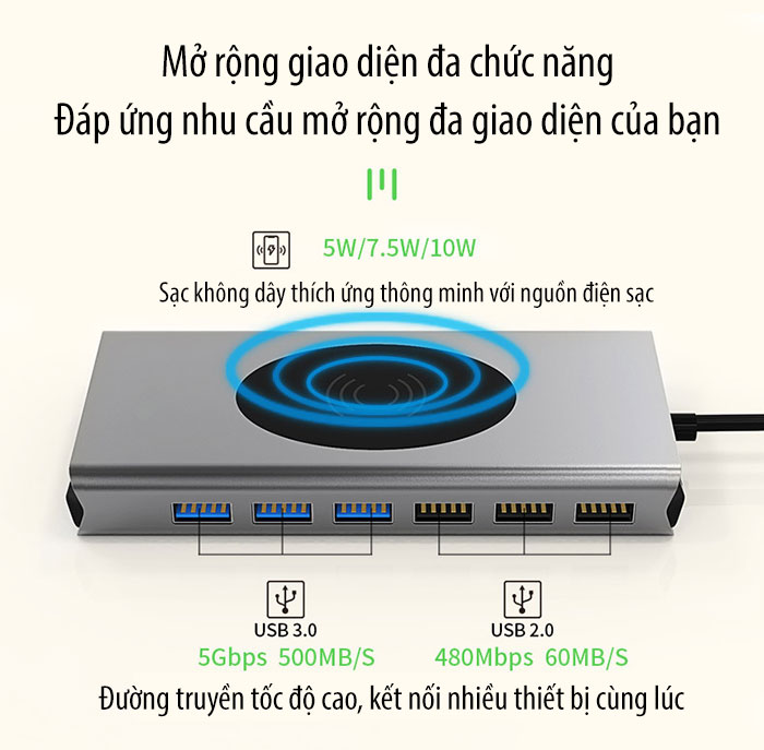 Bộ Chuyển Đổi Đa Năng Cổng USB Hub 15in1 chân cắm usb kiêm sạc không dây điện thoại 10W hỗ trợ sử dụng nhiều thiết bị, tiện lợi và nhỏ gọn tiết kiệm diện tích làm việc, giao hành nhanh