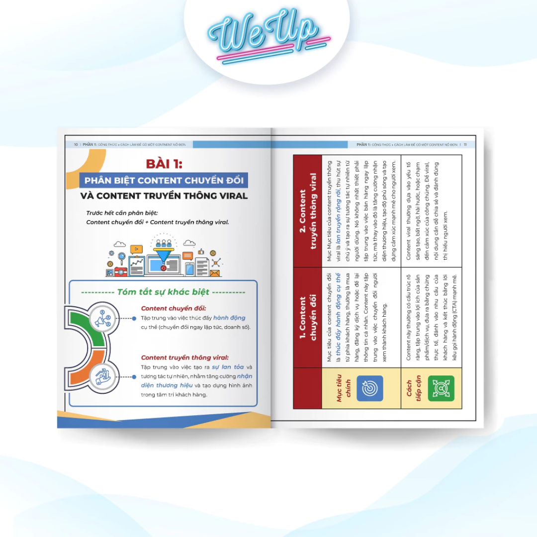 Combo 2 sách: 100 Bài mẫu content + Công cụ AI sản xuất content tự động