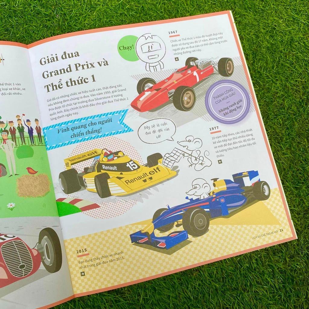 Bộ Lịch sử chế tạo - Bản Quyền