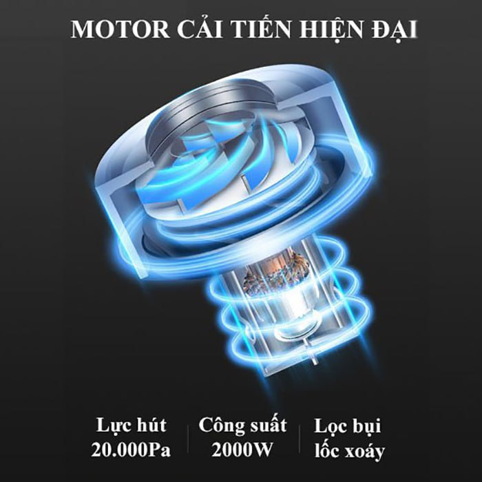 Máy hút bụi gia đình SOKANY SK3381 đa năng công suất cao 2000W lực hút mạnh, công nghệ giảm tiếng ồn [BẢO HÀNH 12 THÁNG] - HÀNG CHÍNH HÃNG - DELIYA