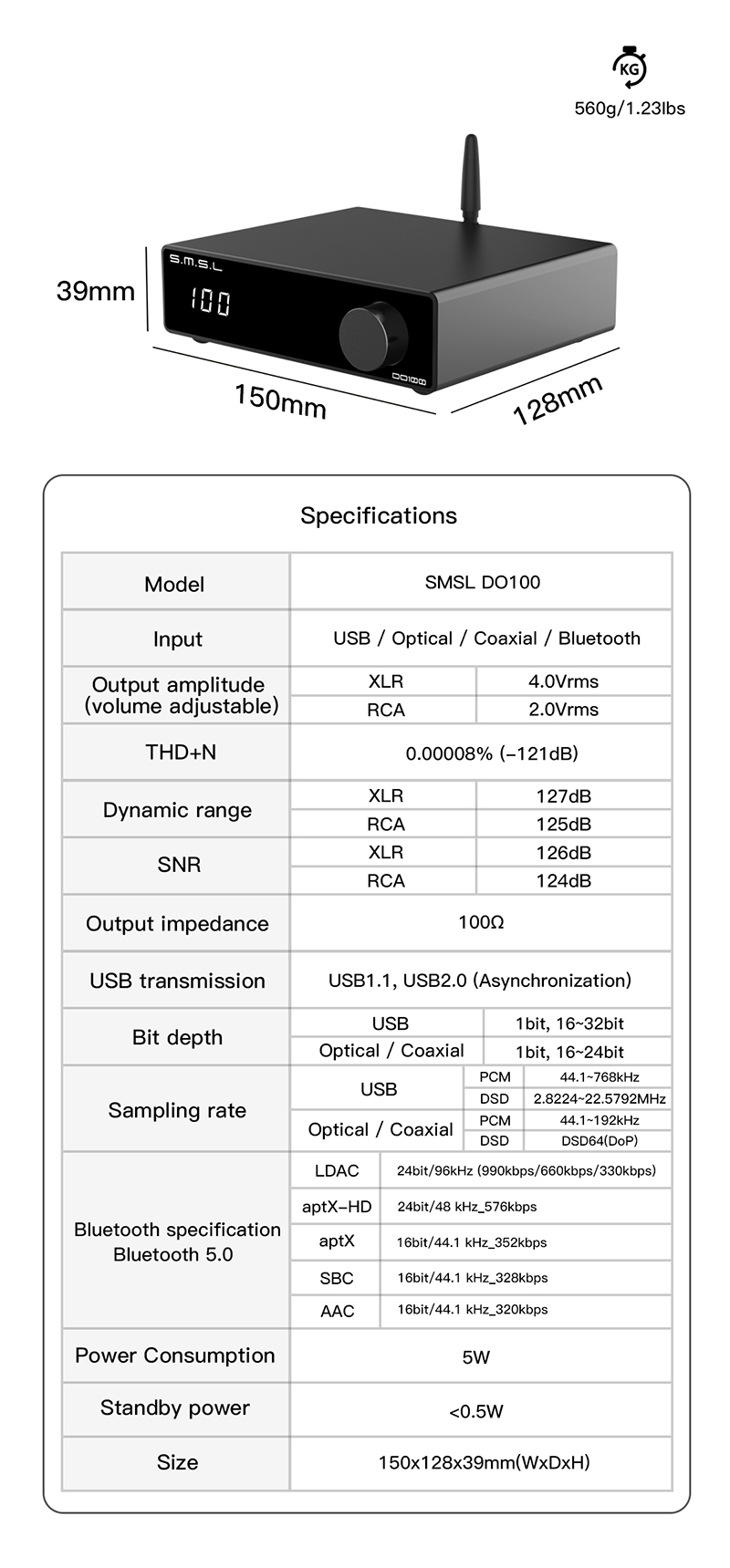 Giải Mã DAC SMSL DO100 – 2x ES9038Q2M + 4 OPA 1612A - Hàng Chính Hãng