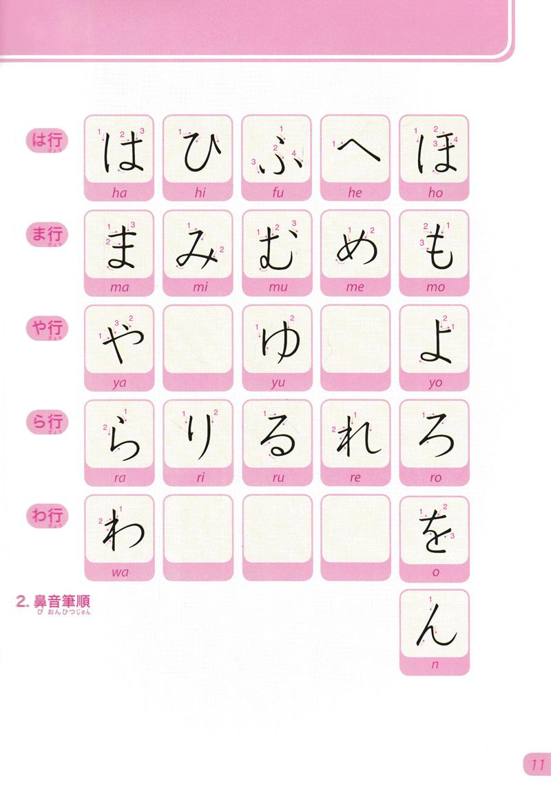 Tiếng Nhật Không Khó - Tiếng Nhật Cho Người Mới Học 2