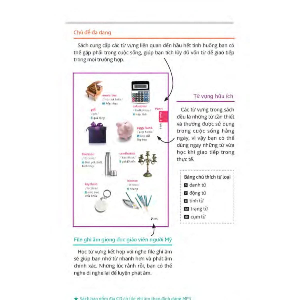 4000 Từ Vựng Tiếng Anh Thường Dùng Nhất (Kèm CD Hoặc File MP3)