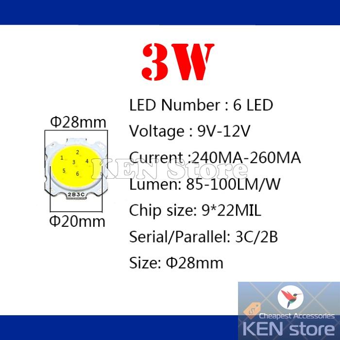 Bóng led 3W 5W 7W 10W 12W 15W đường kính 28mm