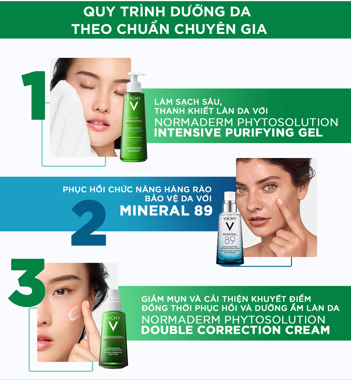 Kem Dưỡng Dạng Gel Sữa Dành Cho Da Mụn Với Tác Động Kép VICHY Normaderm Phytosolution Double-Correction Daily Care 50ml) + Tặng Móc Khóa