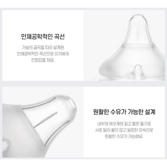 Núm ti thay thế bình sữa TGM (Thay thế được bình sữa Avent natural)- Chính hãng nhập Hàn