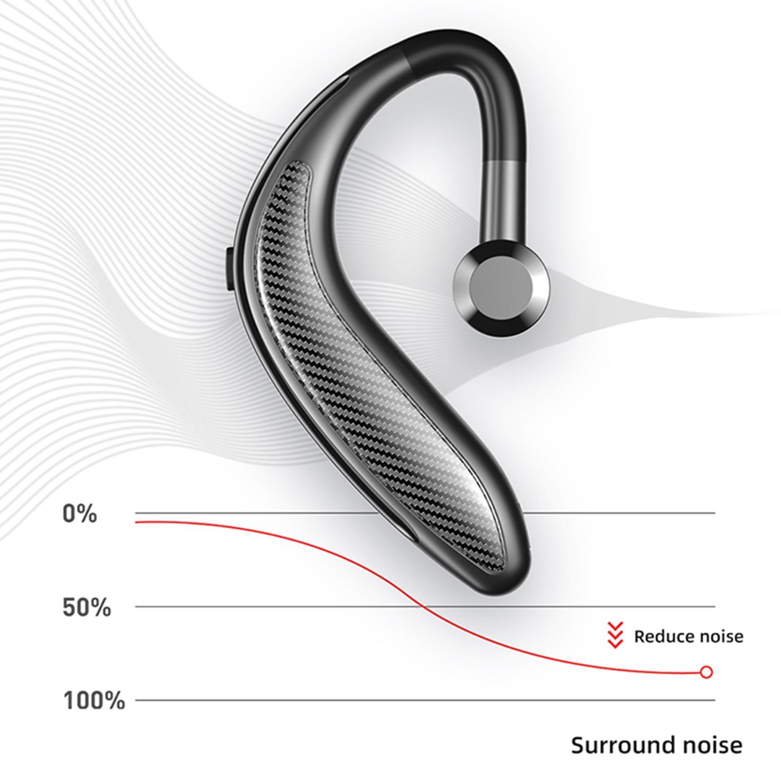 Bluetooth Headset  Earphone Earpiece for Cycling Sport