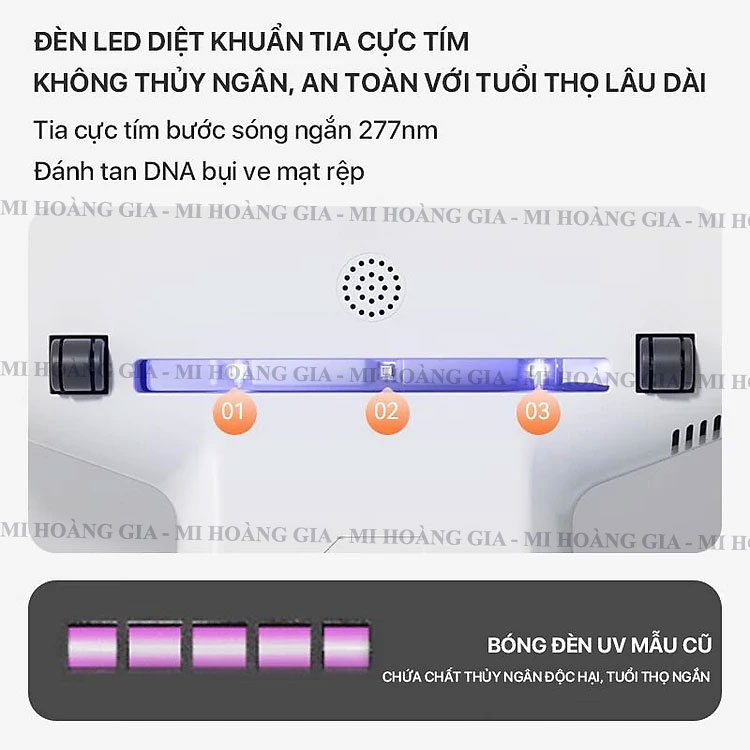 Máy hút bụi đệm giường diệt khuẩn UV Xiaomi UWANT M300 - lực hút mạnh 13KPa  - Hàng nhập khẩu