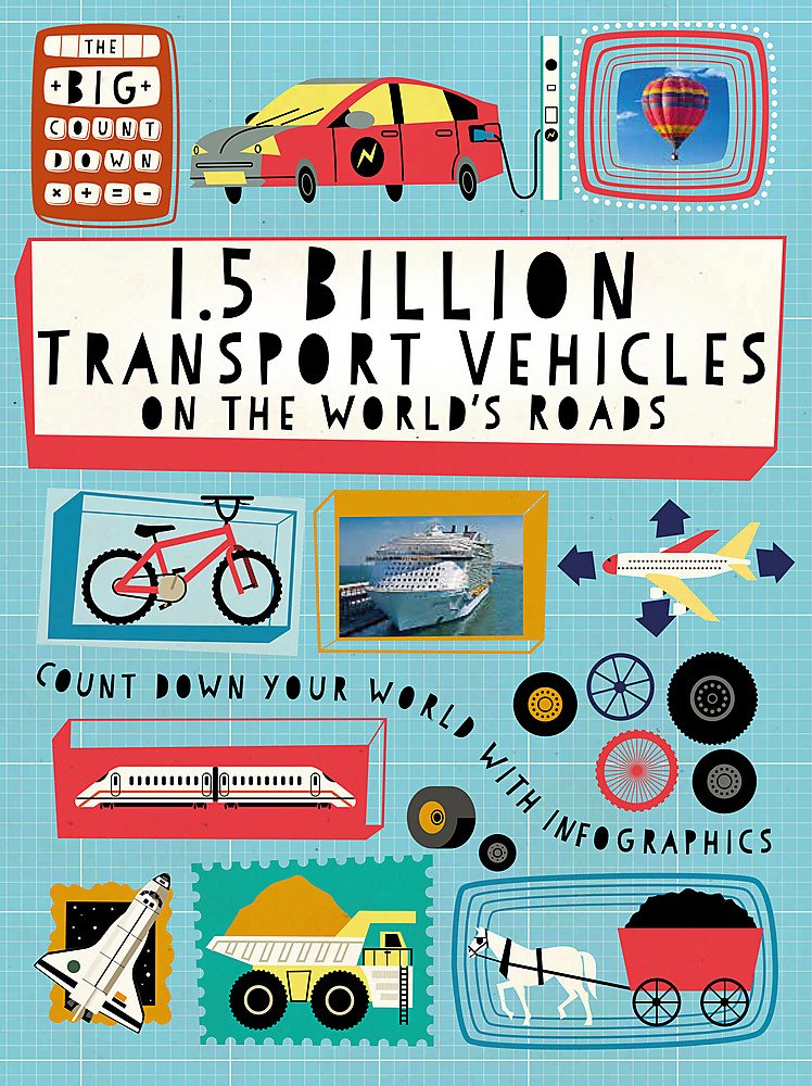 1.5 Billion Transport Vehicles On The World's Roads (The Big Countdown)