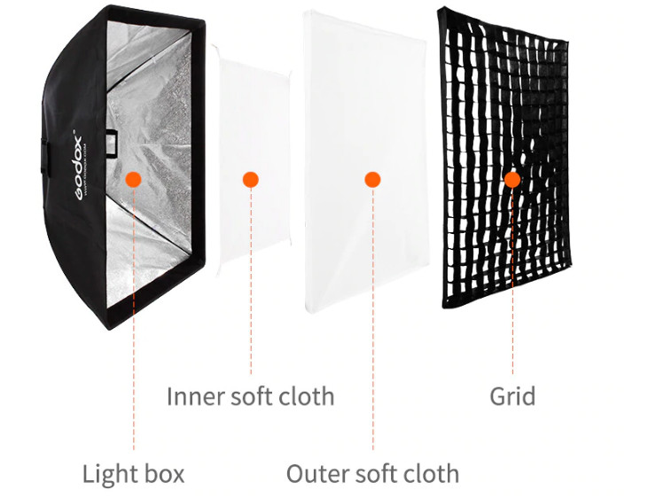 Softbox tổ ong Godox 80x120cm hàng chính hãng.