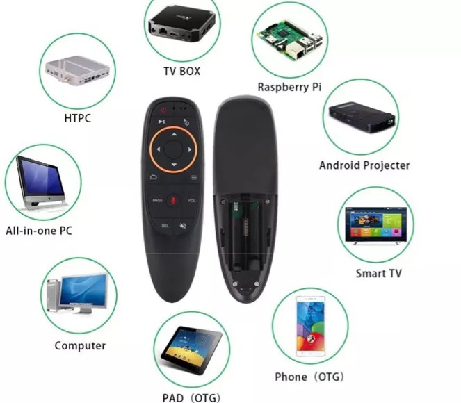 Chuột Bay g10s Điều Khiển Tìm Kiếm Giọng Nói Air Mouse Remote Voice tìm kiếm nội dung bằng giọng nói và cử chỉ tay người dùng - Hàng Nhập Khẩu