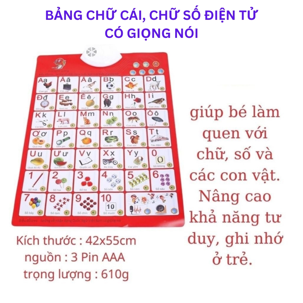Bảng Chữ Cái, Chữ Số Điện Tử Có Giọng Nói - Đồ Chơi Giáo Dục Cho Bé Từ 2 3 4 5 Tuổi