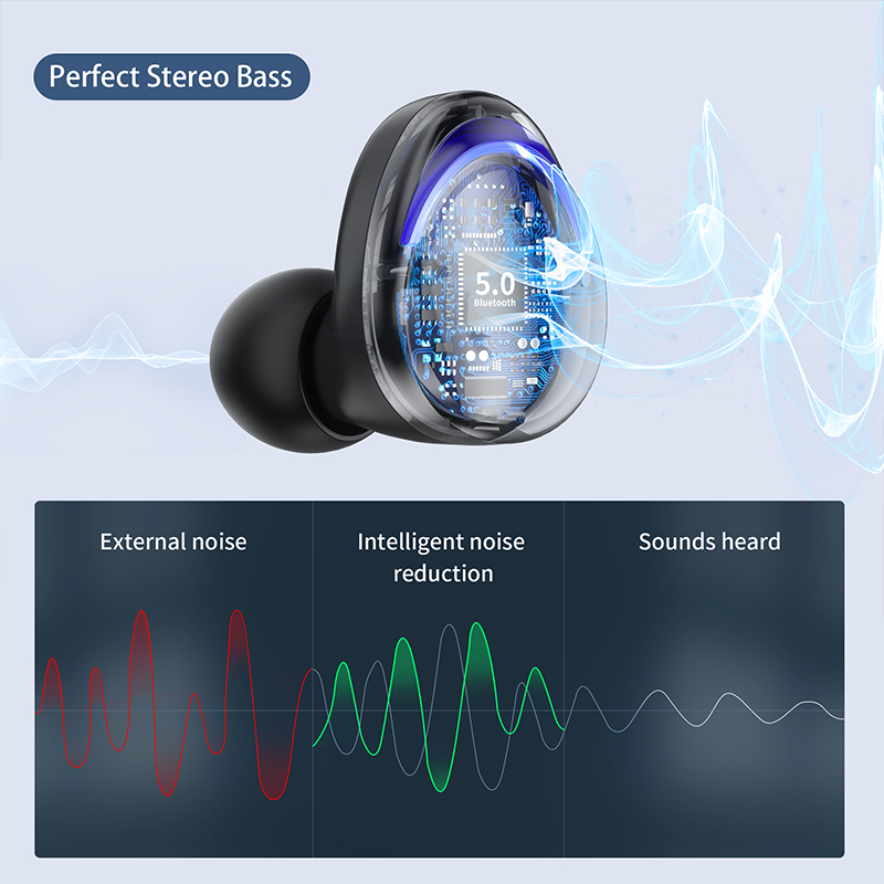 TWS Tai Nghe Không Dây Bluetooth Tai Nghe 5.0 HD Âm Thanh Stereo Thể Thao Chống Thấm Nước Tai Nghe Nhét Tai Tai Nghe Có Micro Loại-C Sạc